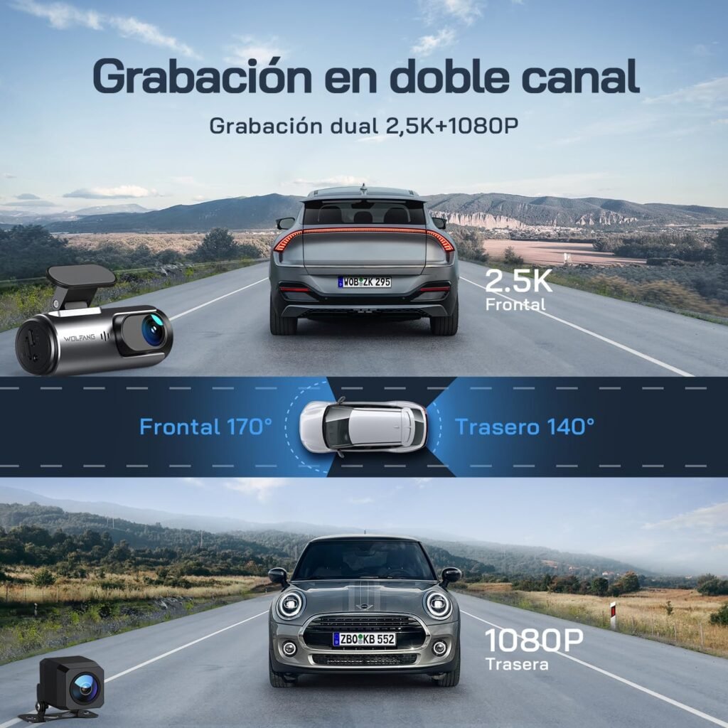 Resolución cámaras Wolfang 4K